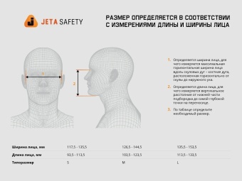 5500Р арт. Полумаска Jeta Safety фильтрующая из изолирующих материалов(термопласт)